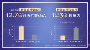 婴儿奶粉注册号怎么看:国食注字信息读法入门
